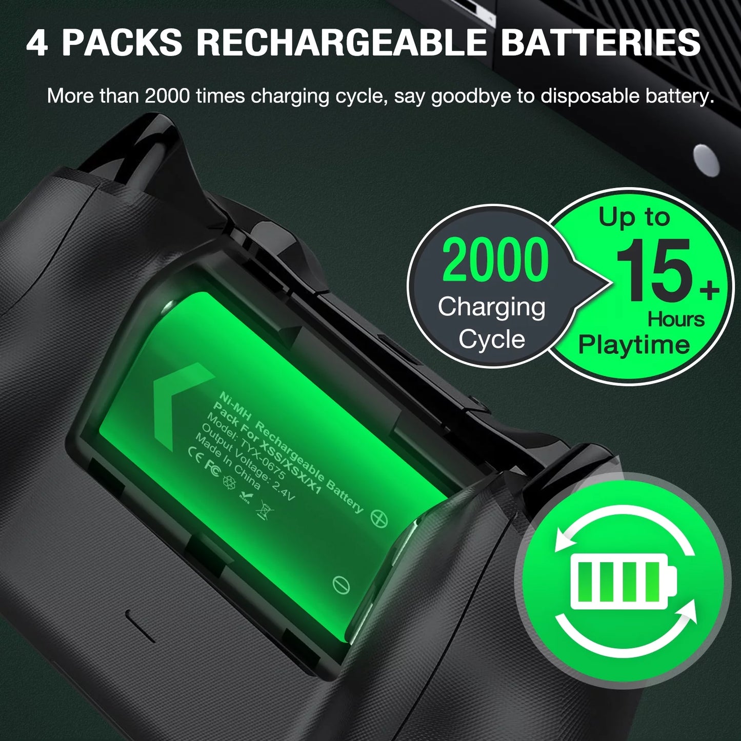 Charger for Xbox Rechargeable Battery Pack, 4 X 3600Mwh Xbox One Controller Battery Packs for Xbox Series X/S/Xbox One/S/X/Elite,Xbox Accessories