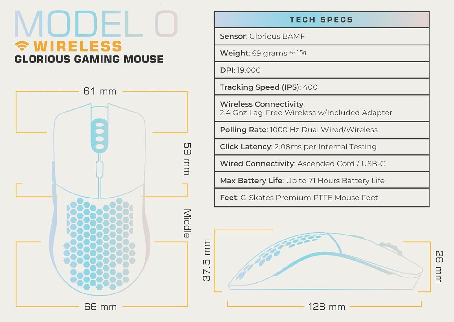 Model O Wireless Gaming Mouse - RGB 69G Lightweight Wireless Gaming Mouse (Matte Black)